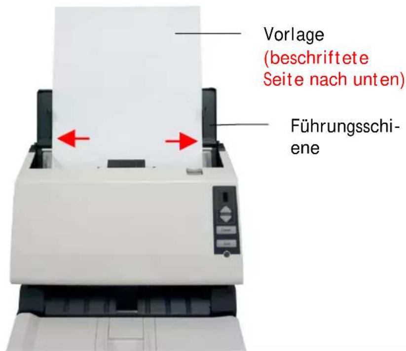 Vorlage (beschriftete Seite nach unten) Führungsschi- ene
