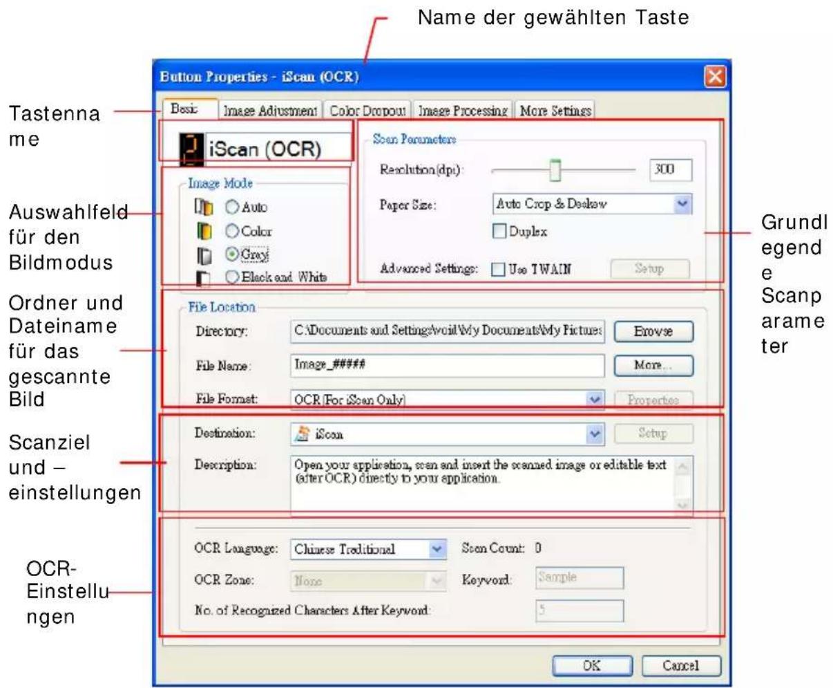 Name der gewählten Taste Button Properties - iScan (OCR) Tastenna me iScan (OCR) Image Mode Auto Color Gray Black and White Scan Parameters Resolution(dpi): 300 Paper Size: Auto Crop & Deskaw Duplex Advanced Settings: Use TWAIN Setup Grundl egend e Scanp arame ter Auswahlfeld für den Bildmodus Ordner und Dateiname für das gescannte Bild File Location Directory: C:\Documents and Settings\void\My Documents\My Pictures Browse File Name: Image_### File Format: OCR (For iScan Only) More... Properties Scanziel und - einstellungen Destination: iScan Setup Description: Open your application, scan and insert the scanned image or editable text (after OCR) directly to your application. OCR Language: Chinese Traditional Scn Count: 0 OCR Zone: None Keyword: Sample No. of Recognized Characters After Keyword: 5 OCR- Einstellu ngen OK Cancel