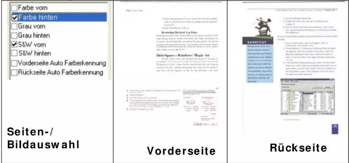 Farbe vorn Farbe hinten Grau vorn Grau hinten S&W vorn S&W hinten Vorderseite Auto Farberkennung Rückseite Auto Farberkennung Seiten-/ Bildauswahl Vorderseite Rückseite