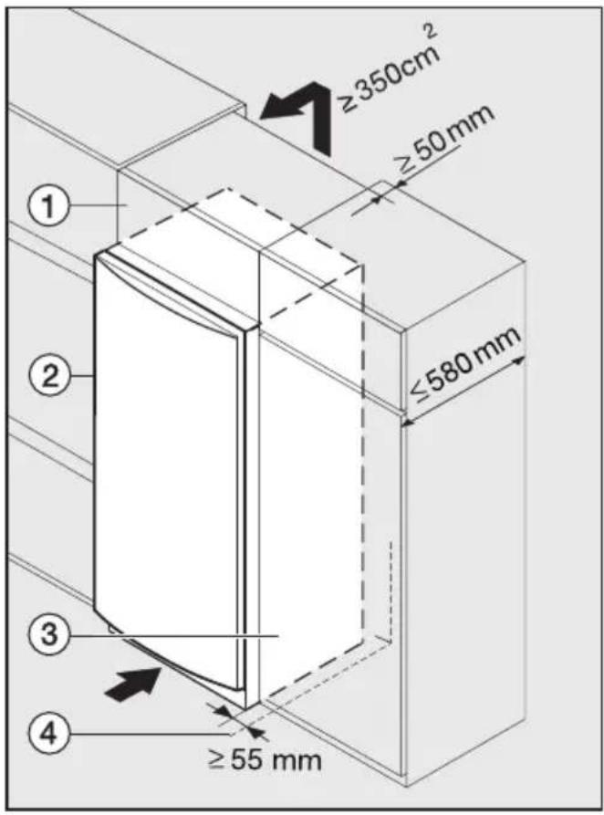 ≥350cm² ≥50mm ≤580mm ① ② ③ ④ ≥55 mm