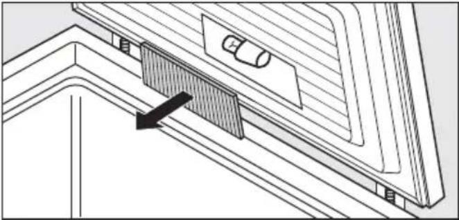 MIELE GT 5196 S - Nach dem Reinigen - 1