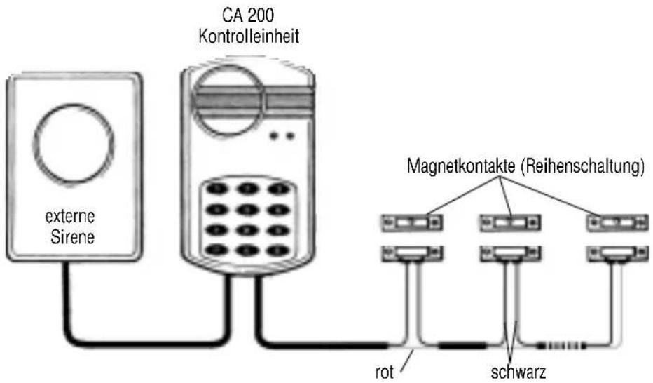 Pentatech CA200 - Erweiterung - 12