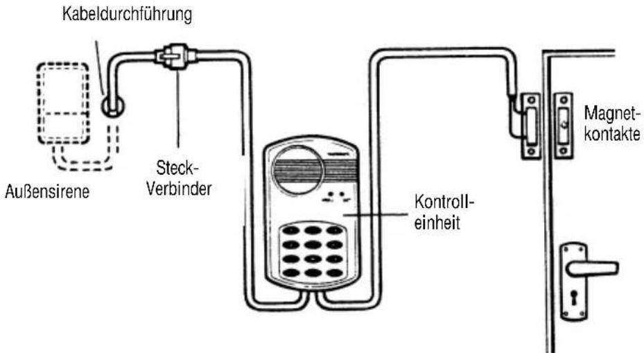 Pentatech CA200 - Erweiterung - 7