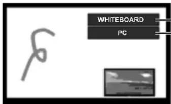 WHITEBOARD PC