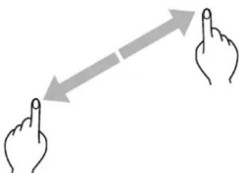 PANASONIC TH-65BF1E - Touch gestures - 5