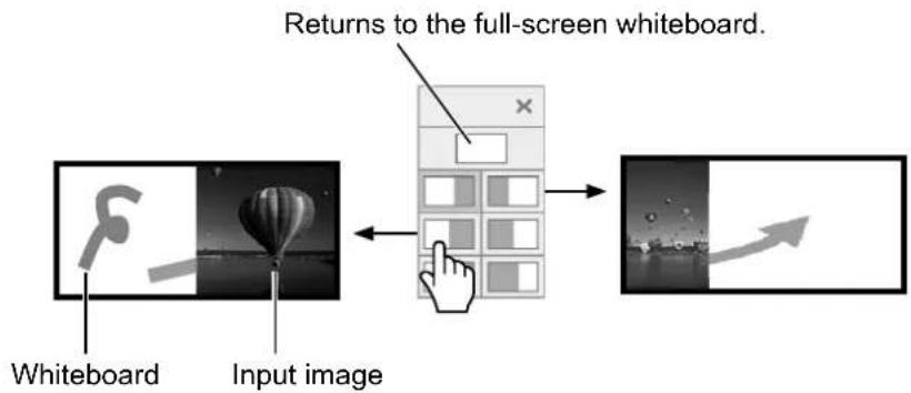 graph LR A["Input image"] --> B["Whiteboard"] B --> C["Returns to the full-screen whiteboard."] C --> D["Output image"]