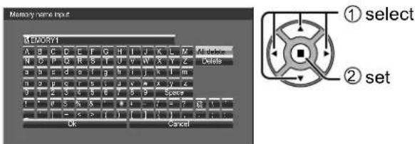Memory name input. MEMORY1. Keyboard layout: A B C D E F G H I J K L M Altable, N O P Q R S T U V W X Y Z Delete, 3 D E F G I J K L I m, T 2 P C E I J S Y Z, T 1 2 3 5 6 7 8 9 Space, I = P S A S - - - - - - - - - - - - - - - - - - - - - - - - - - - - - - - - - - - - - - - - - - - - - - - - - - - - -…