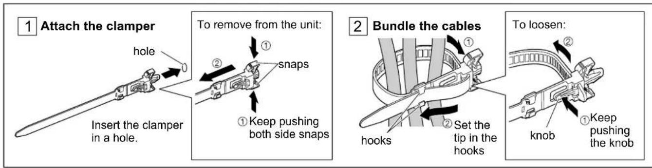 1. Attach the clamper: hole. Insert the clamper in a hole. To remove from the unit: ① snaps, ② Keep pushing both side snaps. 2. Bundle the cables: hooks. ② Set the tip in the hooks. To loosen: knob. ① Keep pushing the knob.