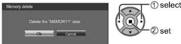 Memory delete. Delete the "MEMORY1" data. OK Cancel. ① select, ② set.