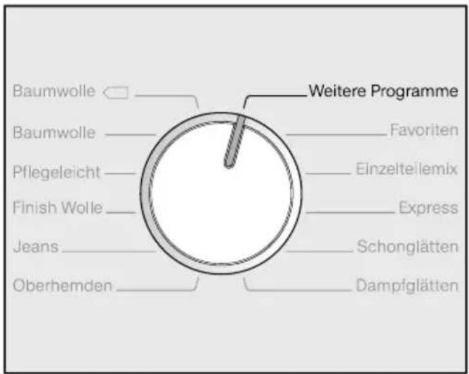 Baumwolle Baumwolle Pflegeleicht Finish Wolle Jeans Oberhemden Weitere Programme Favoriten Einzelteilemix Express Schonglätten Dampfglätten