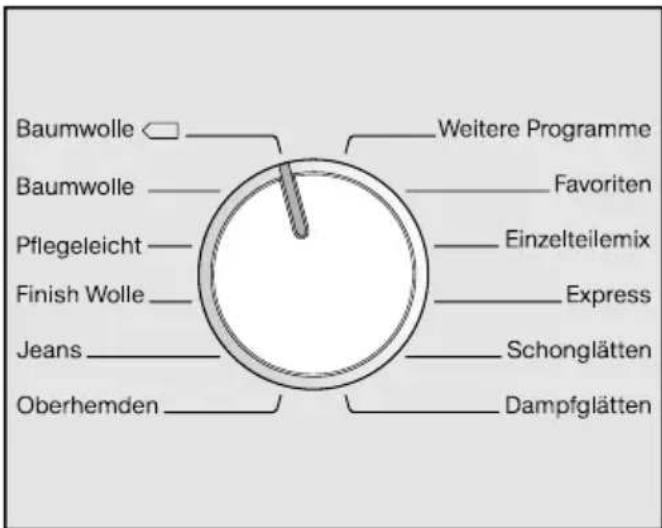 Baumwolle Baumwolle Pflegeleicht Finish Wolle Jeans Oberhemden Weitere Programme Favoriten Einzelteilemix Express Schonglätten Dampfglätten