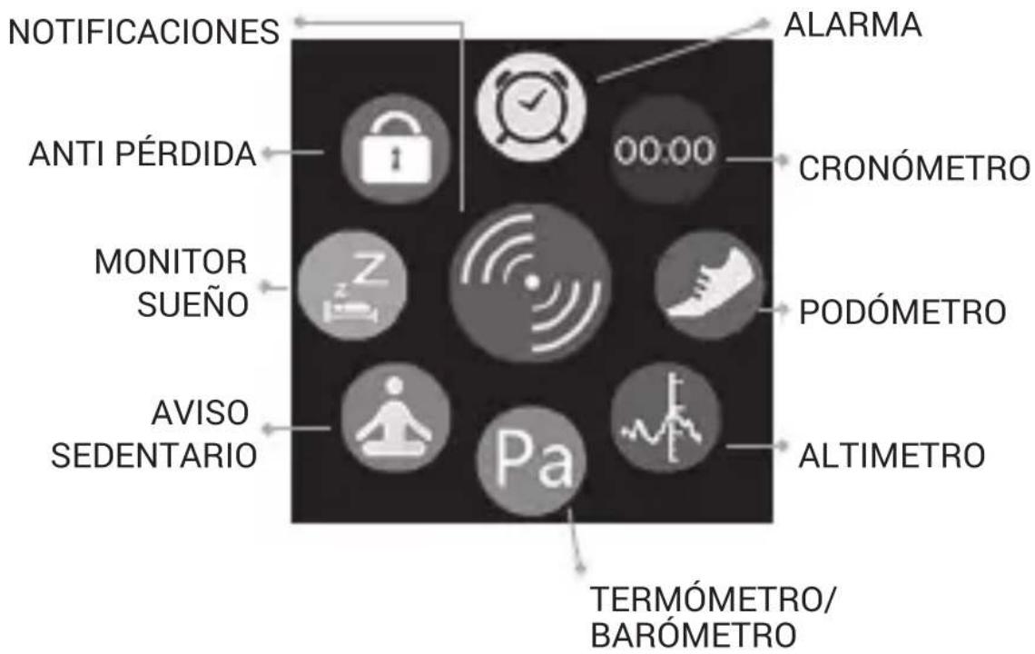 NOTIFICACIONES ALARMA ANTI PÉRDIDA 00:00 CRONÓMETRO MONITOR SUEÑO PODÓMETRO AVISO SEDENTARIO PA ALTIMETRO TERMÓMETRO/ BARÓMETRO