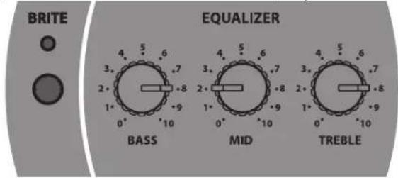 Hartke HyDrive 5410C - About Equalization - 2