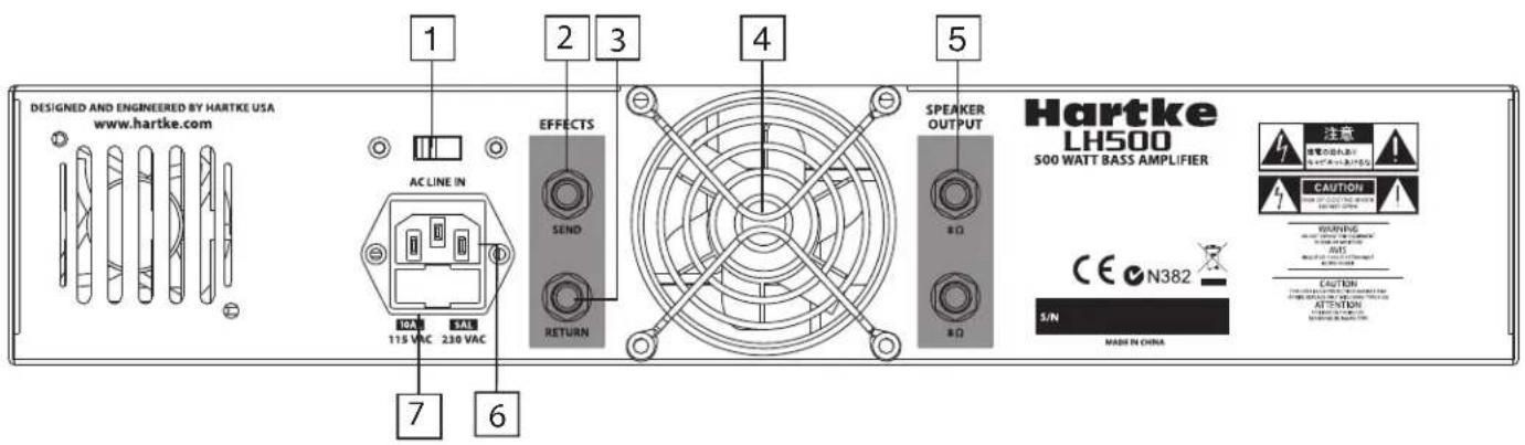 Hartke HyDrive 5410C - LH5210 and LH5410 Rear Panel - 1