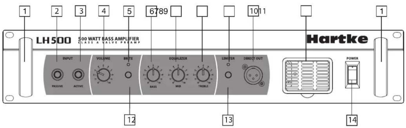 Hartke HyDrive 5410C - LH5210 and LH5410 Front Panel - 1