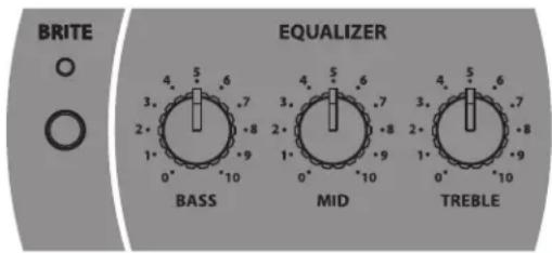 Hartke HyDrive 5410C - Using The High Frequency Level Control - 4