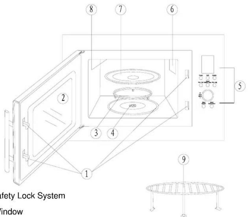 Safety Lock System window