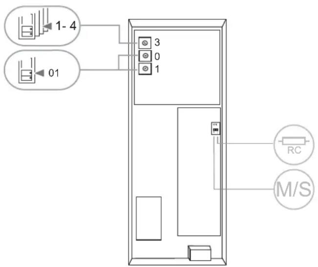 1-4 01 3 0 1 RC M/S