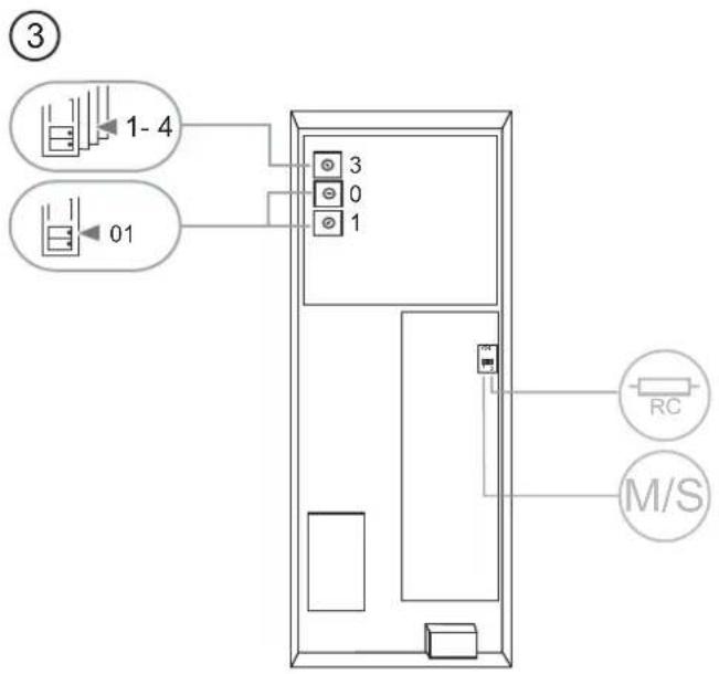 ③ 1-4 01 3 0 1 RC M/S