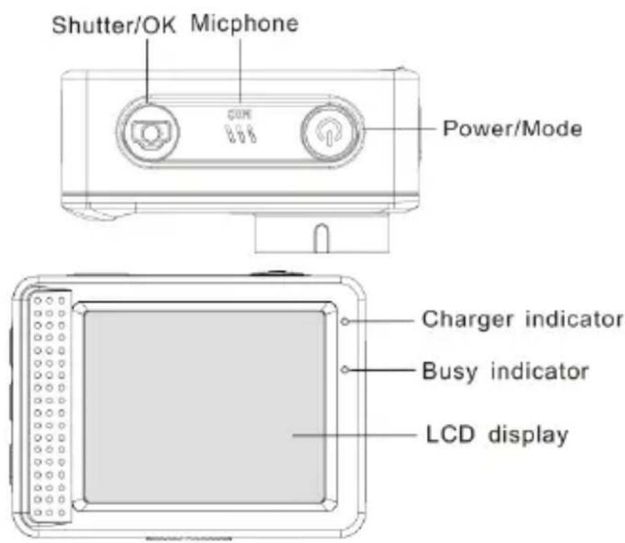 Shutter/OK Micphone COM Power/Mode Charger indicator Busy indicator LCD display