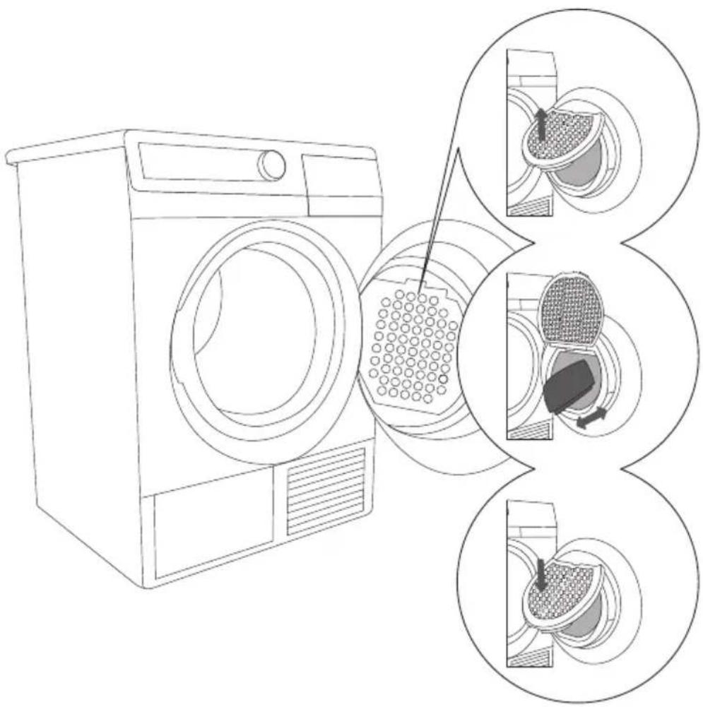 GORENJE D8566A+++ - REINIGEN DES FLUSENSIEBS IN DER GERÄTETÜR - 1