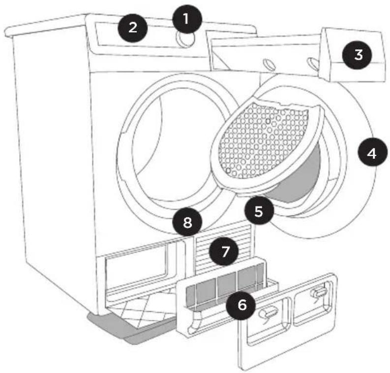 GORENJE D8566A+++ - VORNE - 1