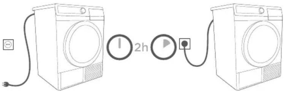 GORENJE D8566A+++ - ANSCHLUSS AN DAS ELEKTRISCHE VERSORGUNGSNETZ - 1