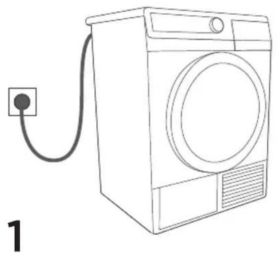 GORENJE D8566A+++ - EINSCHALTEN DES WÄSCHETROCKNERS - 1