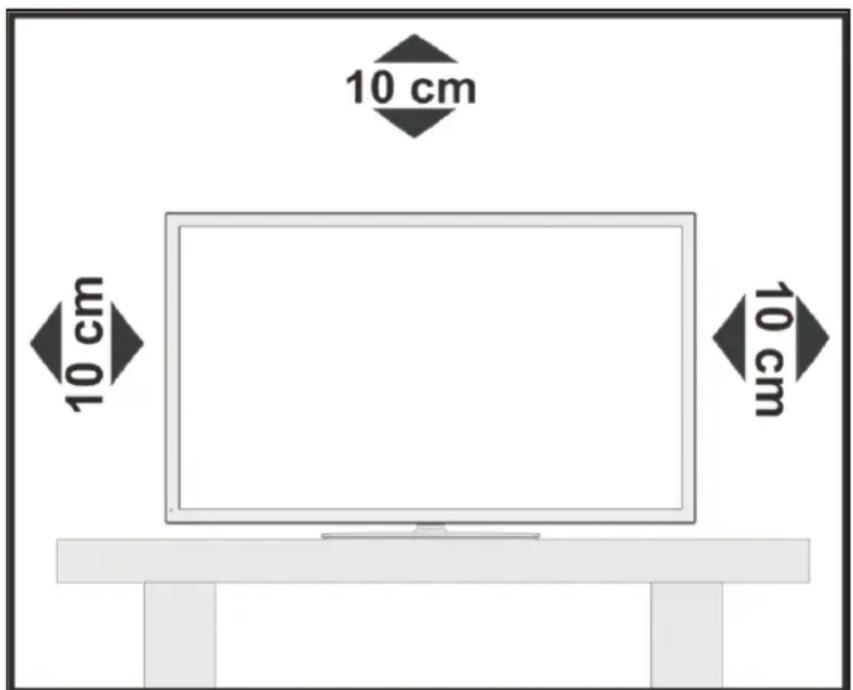 10 cm 10 cm 10 cm