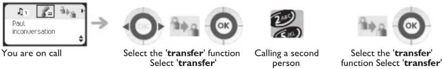 ALCATEL-LUCENT 3BN67301AA - Transferring a call - 1