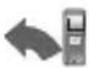 ALCATEL-LUCENT 3BN67301AA - Access MENU - 4