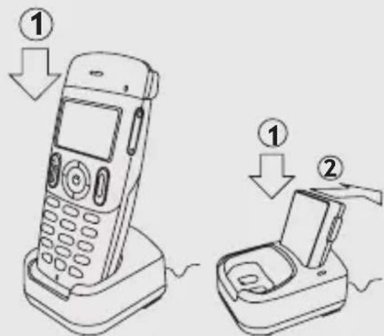 Diagram showing two steps of a mobile phone setup: adding one to a device labeled '①' and adding another to a device labeled '②'.