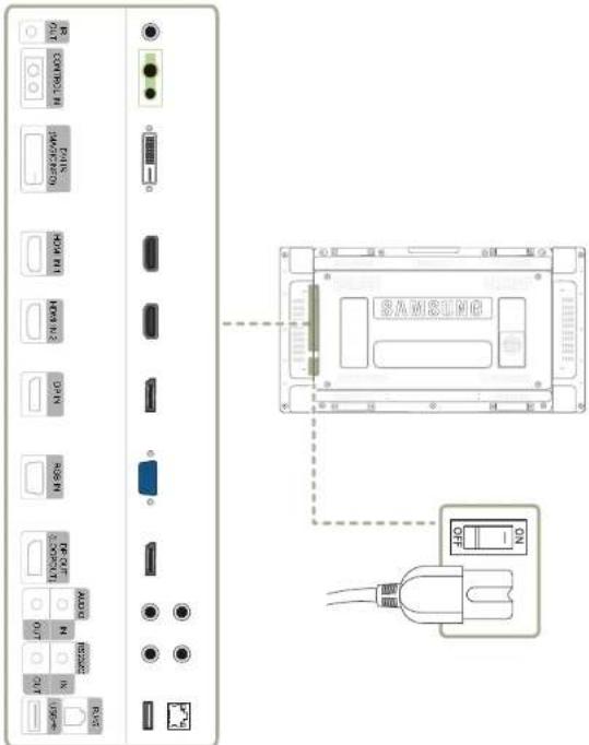 SAMSUNG LH46UDEHLBB - Rückseite - 1