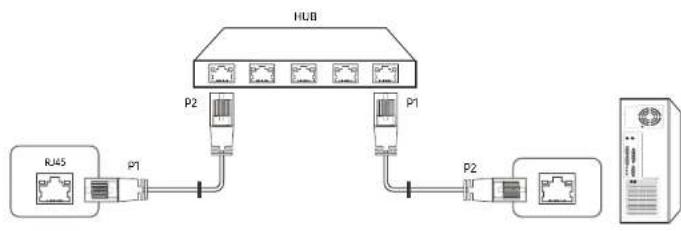 SAMSUNG LH46UDEHLBB - LAN-Kabel - 2