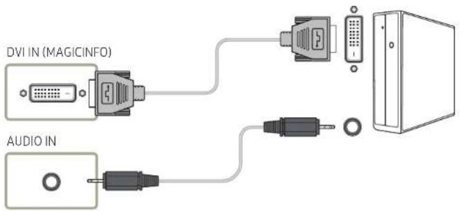 DVI IN (MAGICINFO) AUDIO IN
