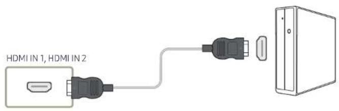 HDMI IN 1, HDMI IN 2