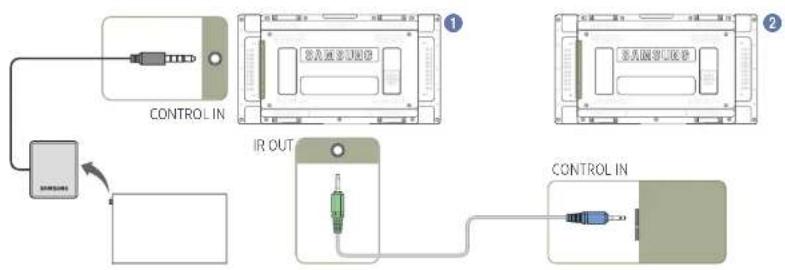 SAMSUNG LH46UDEHLBB - Steuerung von mehreren Displayprodukten durch die Benutzung eines Externe IR-Kabels - 1