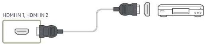 HDMI IN 1, HDMI IN 2