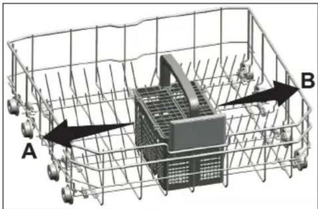 BEKO DFN15320W - Geschirr im Geschirrspüler platzieren - 4