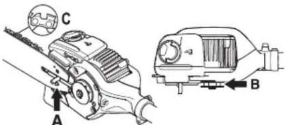 HUSQVARNA 536LIPX - Montaža pentljastega ročaja - 3