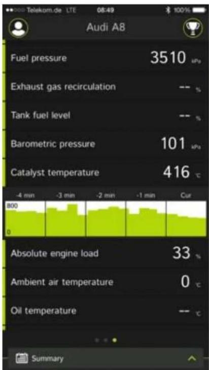 TOMTOM 1DA0.002.00 - TomTom CURFER: Echtzeit-OBD-Daten - 3