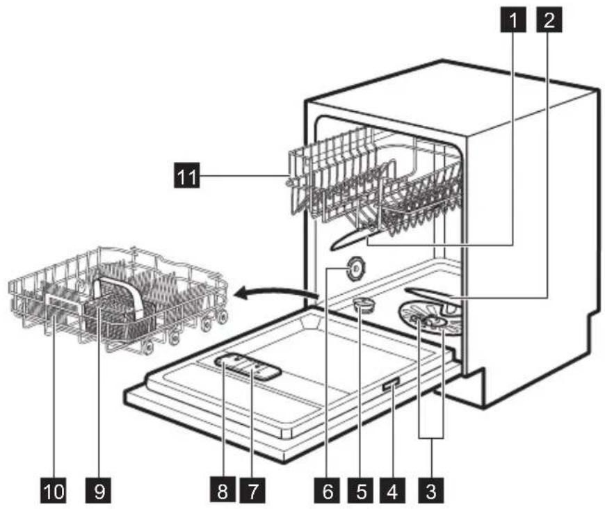 AEG FSB41600Z - DESCRIZIONE DEL PRODOTTO - 1