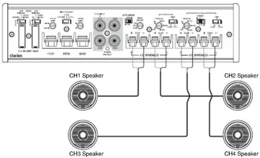 clarion CH1 Speaker CH2 Speaker CH3 Speaker CH4 Speaker