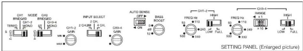 CH1 BRIDGED MODE CH2 BRIDGED TEREO CH1-2 MONO ST CH3-4 MONO INPUT SELECT 2 CH. 2 CH.BB 4 CH. CH1-2 GAIN CH3-4 GAIN AUTO SENSE OFF BASS BOOST ON 0 dB 12 CH1-2 FREQ Hz HIGH 50 110 LOW FULL 500 330 FREQ Hz 110 240 240 500 330 CH3-4 RANGE ×1 ×10 LOW FULL HIGH SETTING PANEL (Enlarged picture)