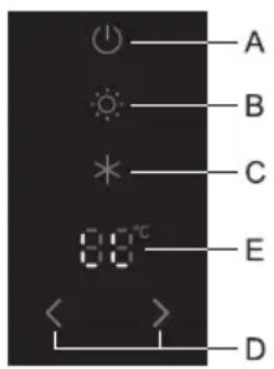 A B C E D 8.8℃