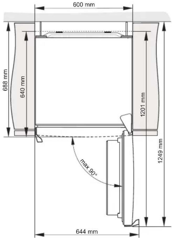 600 mm 688 mm 640 mm 1201 mm 1249 mm max 90° 644 mm