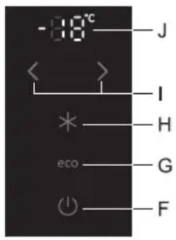 GORENJE NRK6203TBK - EIN-/AUSSCHALTEN DES GERÄTS - 2