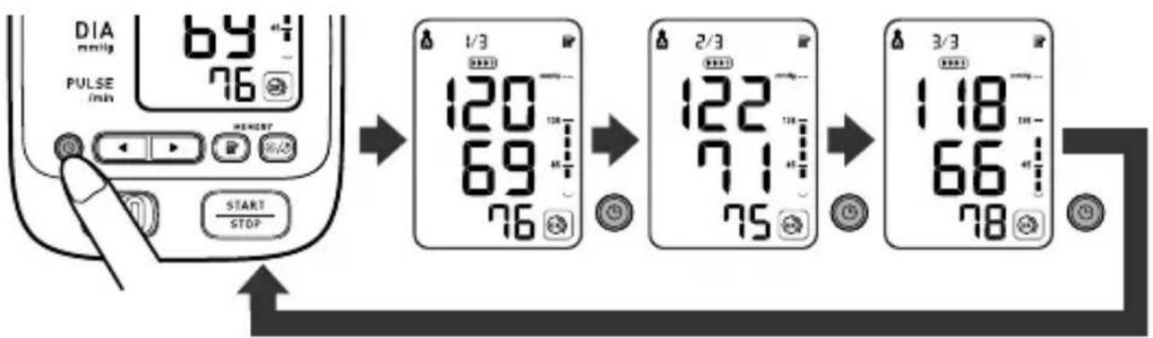 OMRON BP791IT - Modo TruRead™ - 1