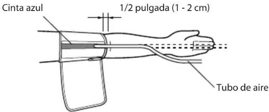 OMRON BP791IT - COLOCACIÓN dEL BRAzALETE PARA EL BRAzO - 1