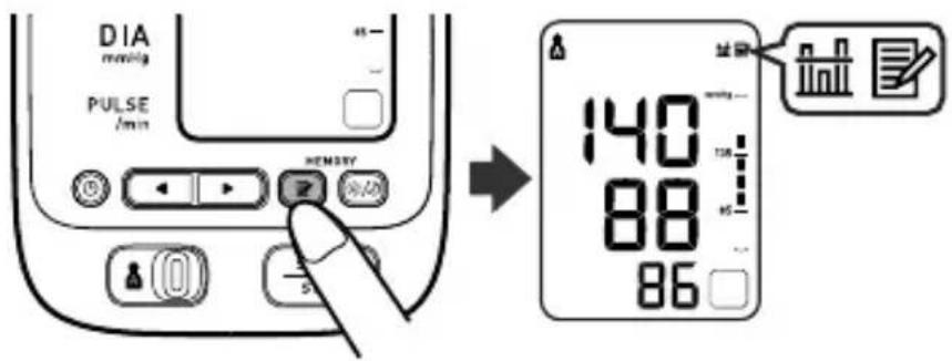 OMRON BP791IT - PARA MOSTRAR LOS VALORES DE MEDICIÓN - 1